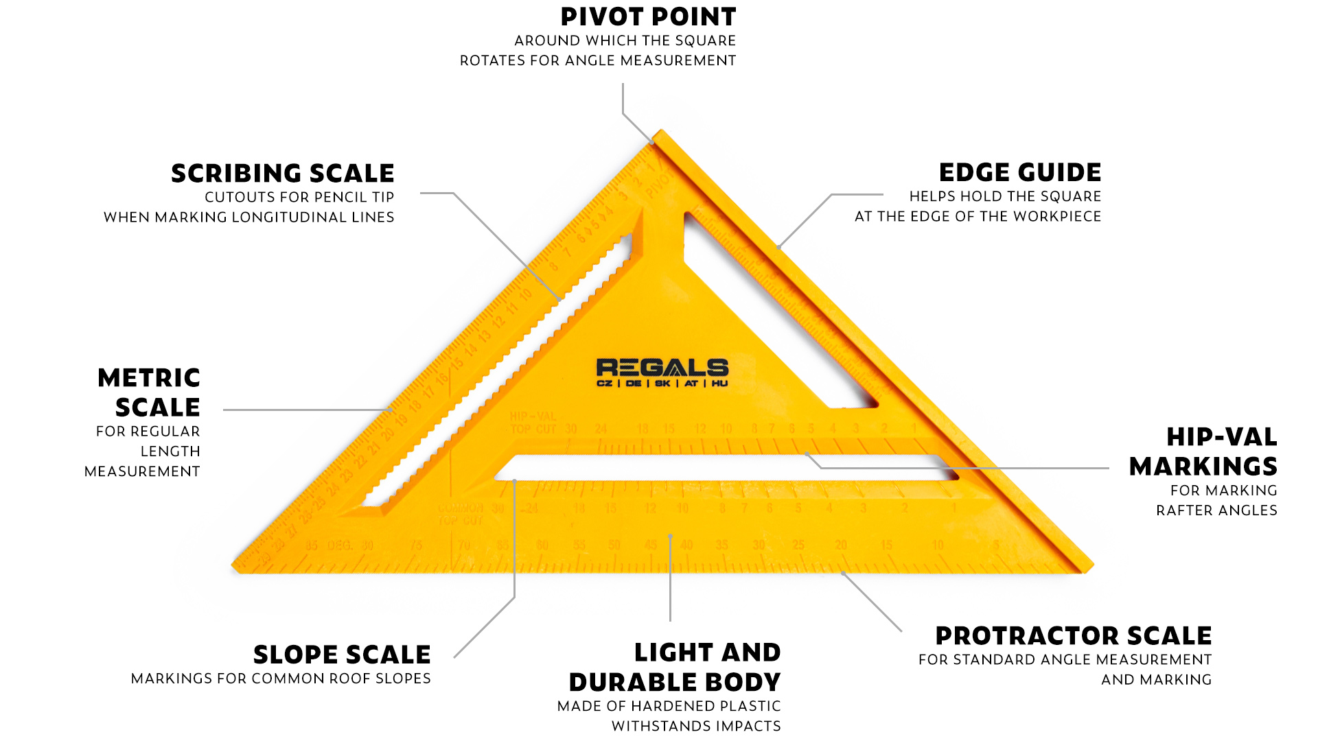 EN_regals_speed_square_toolportal_description